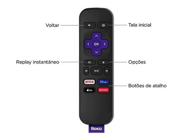 Roku